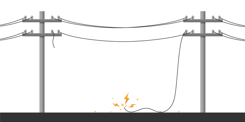 Electrical surges disrupt the way electricity flows by damaging lines